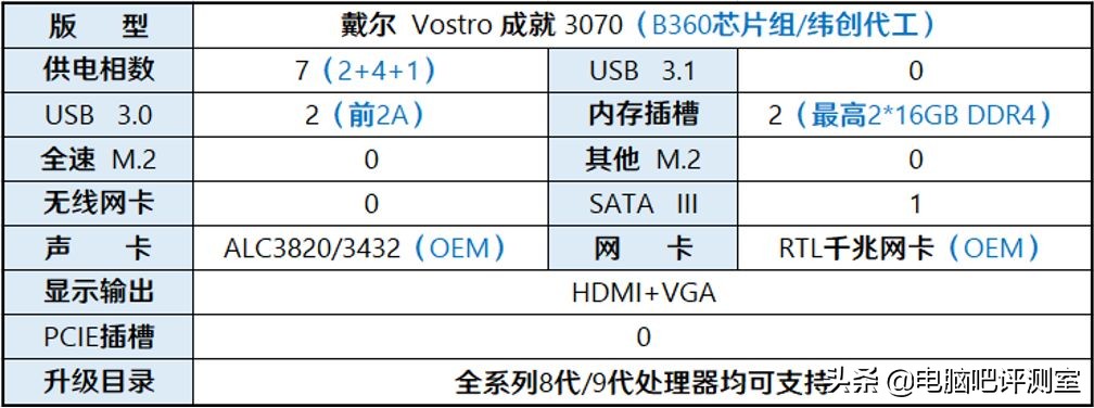 现在台式机主板哪个最好,台式机主板有哪些