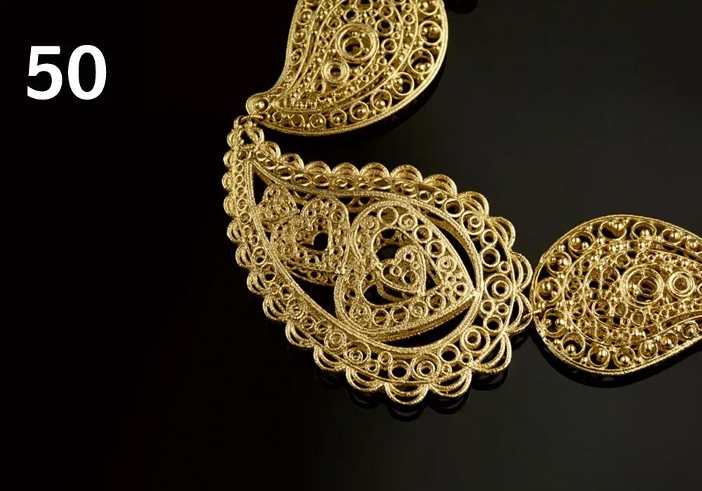 数说故事,黄金背后数字