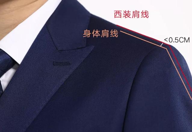 西装应该怎么穿才显得有品位,肩膀宽的人穿西装为什么更好看