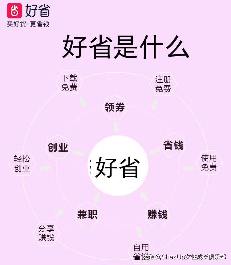疫情过后宝妈的副业,疫情期间的副业