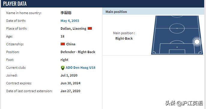 中国足球小将惊艳日本,18岁中国的足球小帅哥