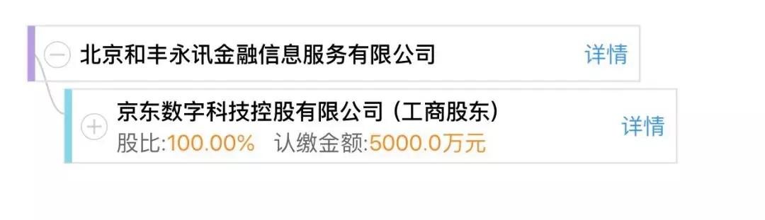 刘强东进驻p2p平台,刘强东做p2p