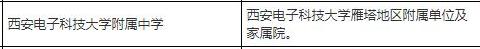 西电中学和西科中学,西电科大西工大