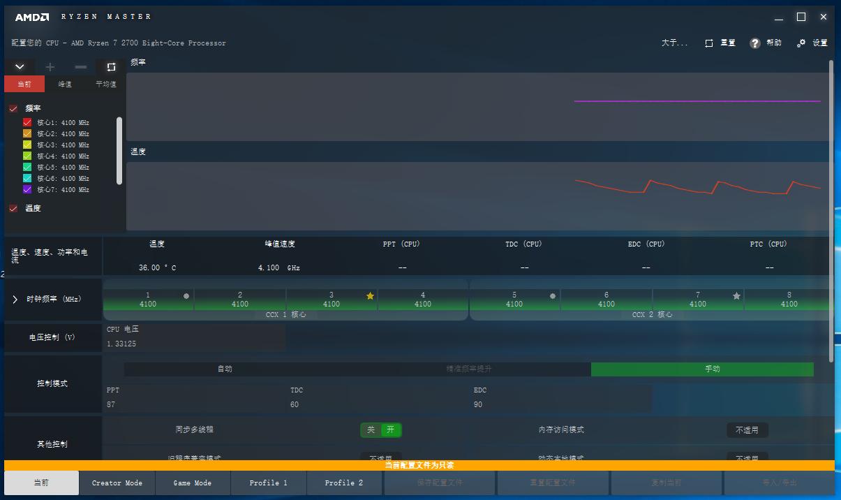 安钛克hcg650w电源评测,眼光一定要长远