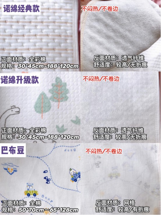 隔尿垫攻略,隔尿垫测评视频