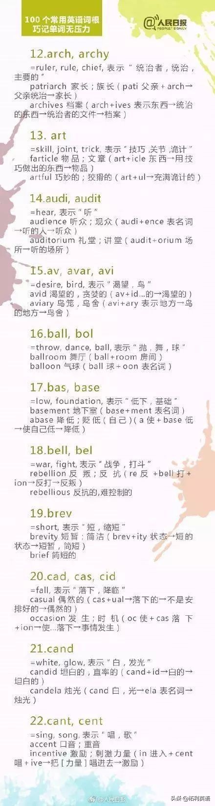 人民日报必背100个金句英语,100个英语单词词根背单词事半功倍
