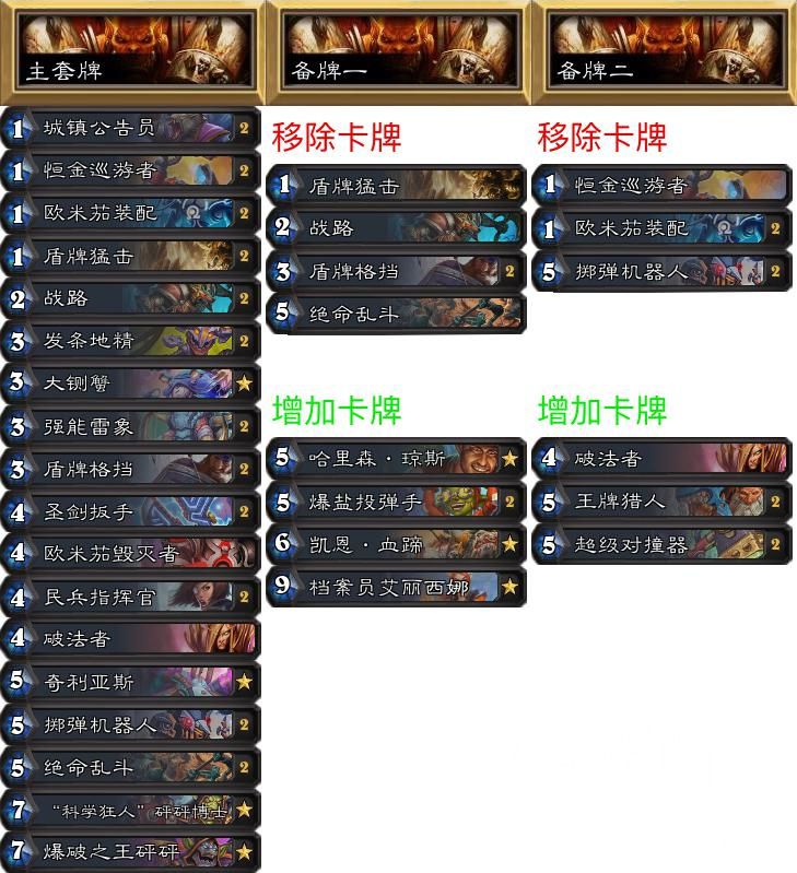 炉石传说专家难度攻略,炉石传说专家赛制