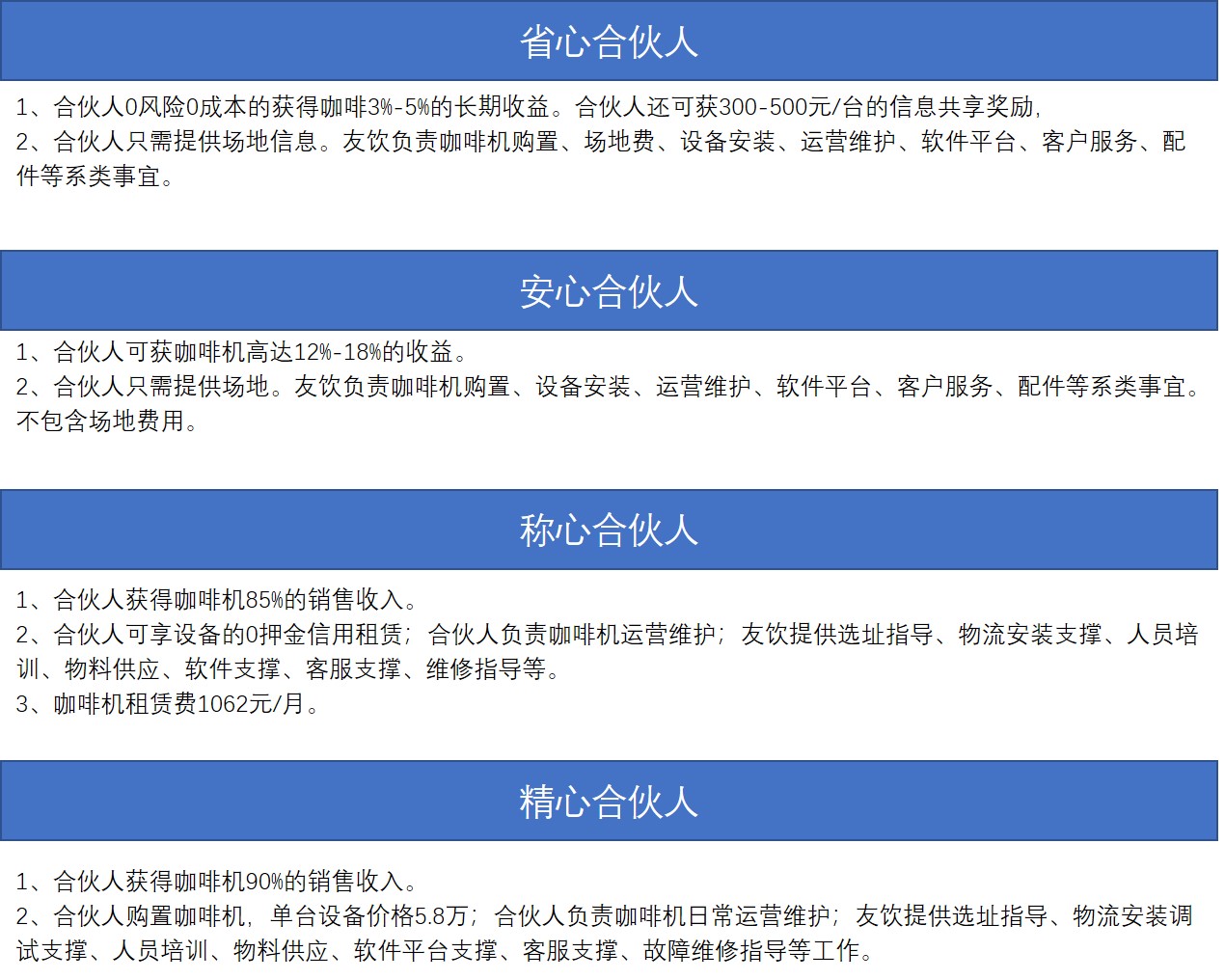 无人自助咖啡机运营模式,自助咖啡机创业项目