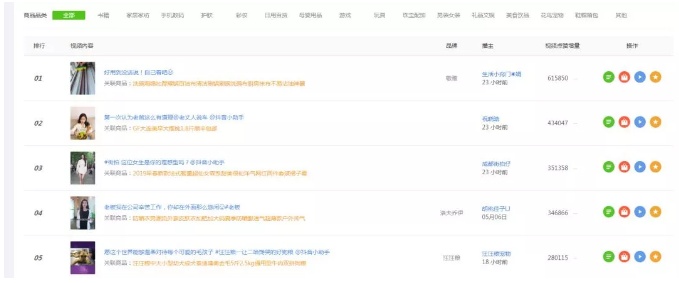 抖音粉丝快速到1000入口,抖音吸引粉丝的工具