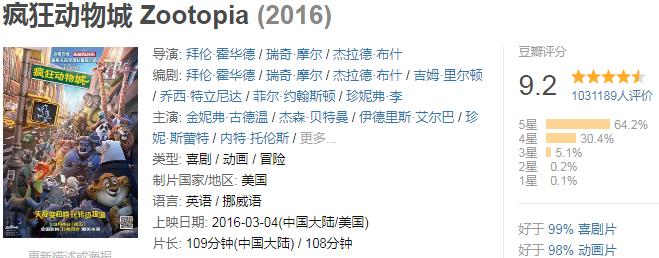 全球破10亿票房的电影合集,小丑电影票房破10亿美金