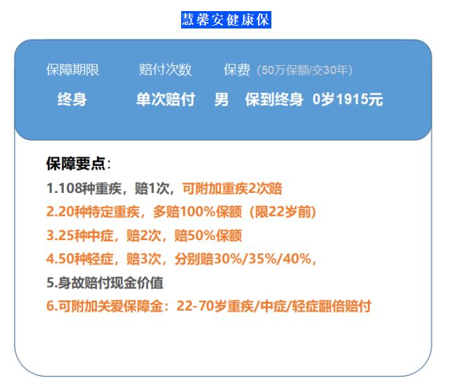 少儿重疾险如何避免投保,少儿重疾险怎么避免投保