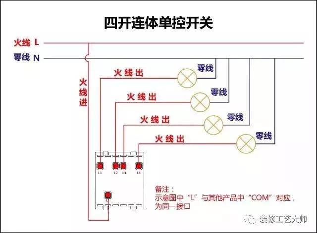 四室两厅两卫开关插座清单,单控开关插座的接线方法大全