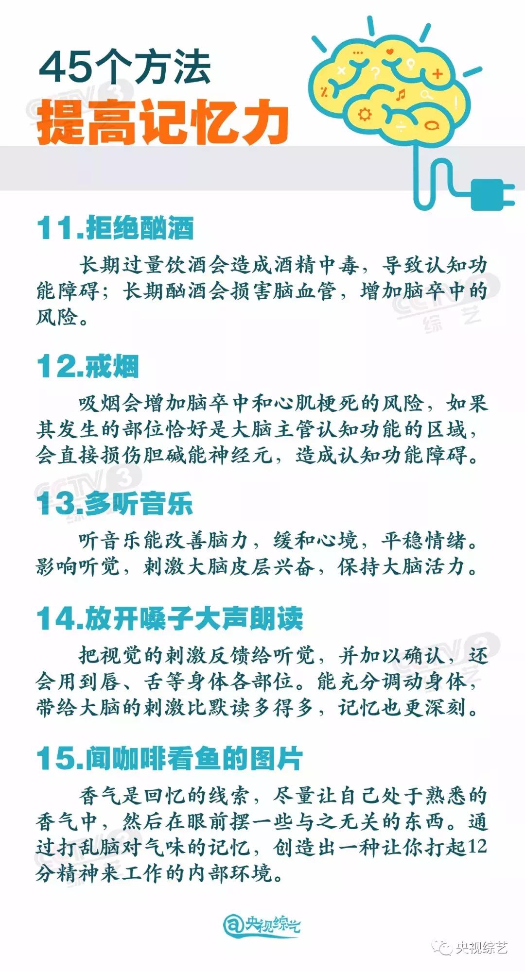 看完就忘了怎么提高记忆力,看了很多记忆的方法还是记不住