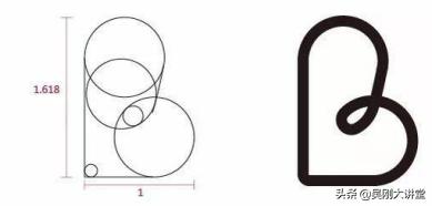 成为短线高手你只差这一步,成为ps高手之路