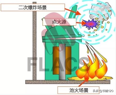 变压器爆炸多久能恢复运行,变压器套管爆炸的原因