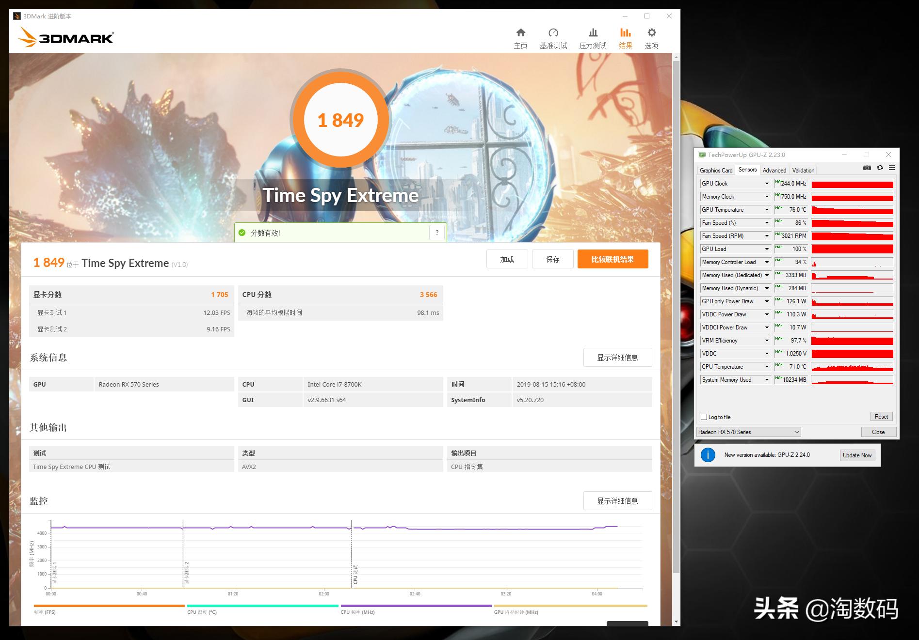 rx470矿卡寿命,蓝宝石rx470超白金更换硅脂