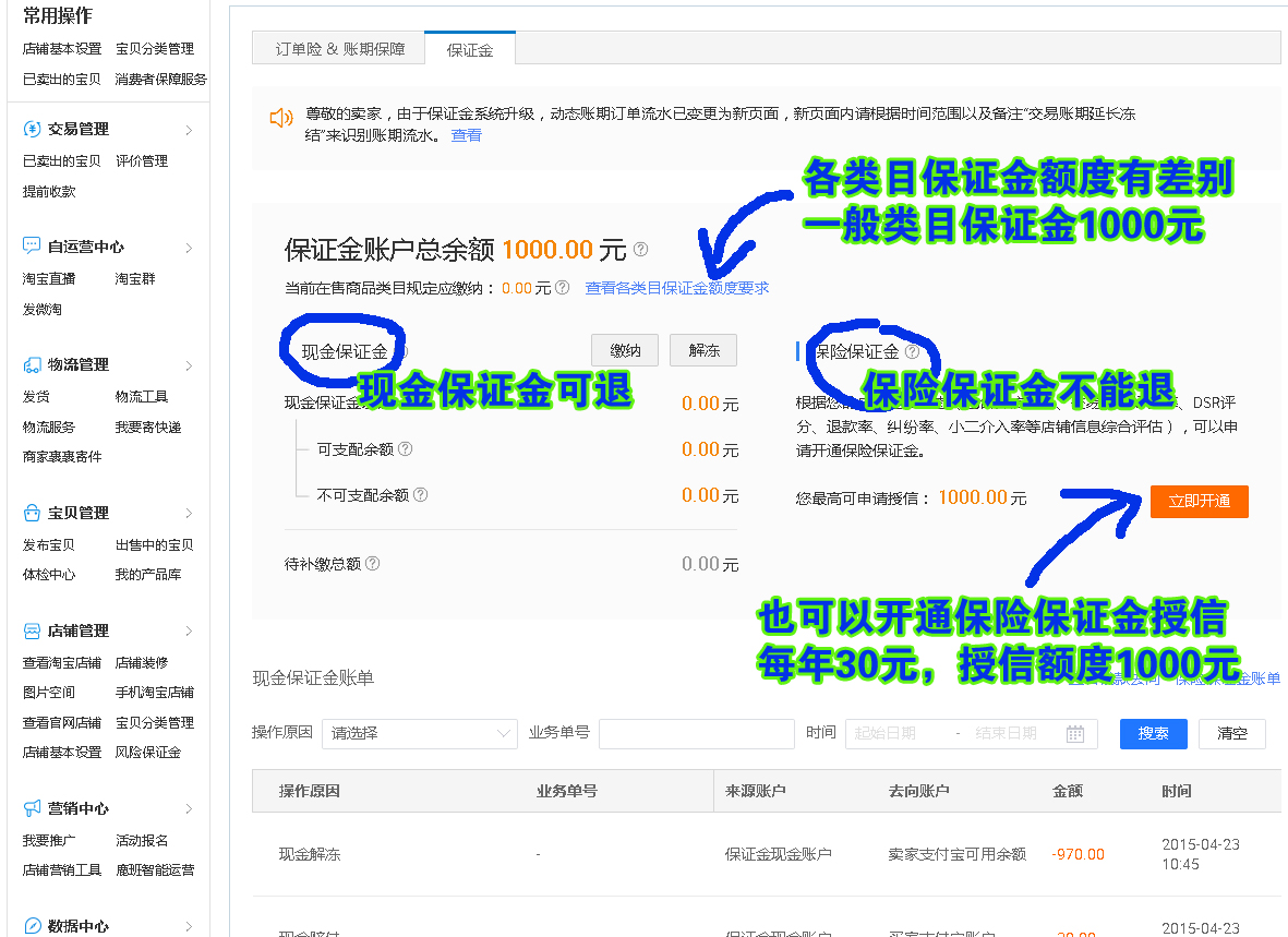 零基础开淘宝店怎么样入门,淘宝店新手入门零基础教程
