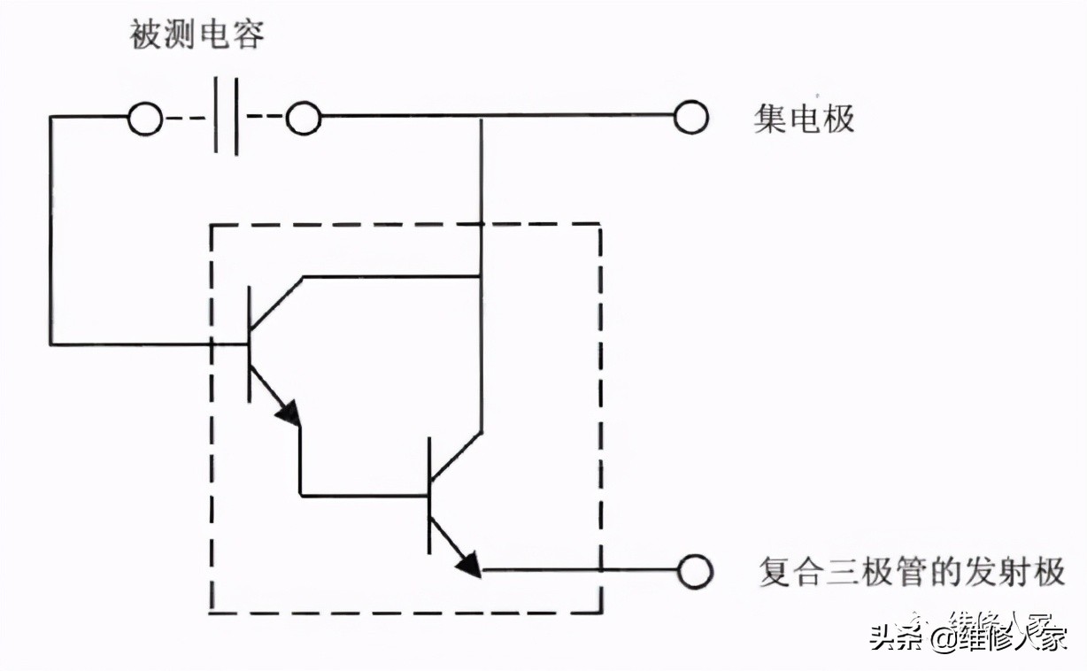 电容器好坏检测方法,电容器好坏的测量视频