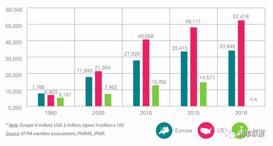 4+7政策带来的影响,4+7降价最新消息