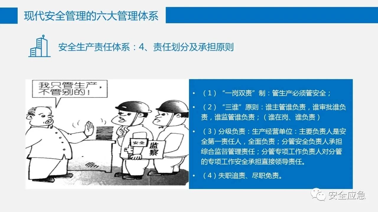 六大安全管理体系,六大安全理念是哪六个