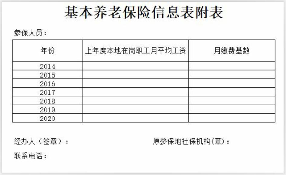 公职人员辞职后社保怎么交,公职人员辞职了社保怎么办