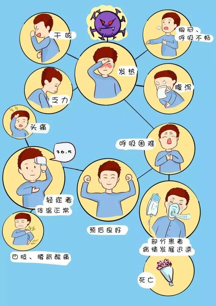 宝宝得重症联合免疫缺陷病的几率,原发性免疫缺陷是遗传病吗