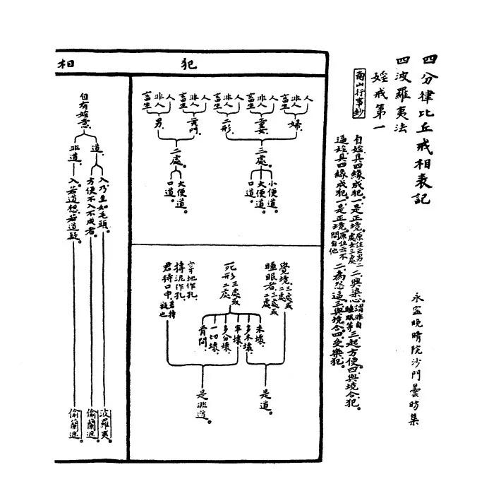 弘一为什么会成为一代大师,弘一大师让你大彻大悟