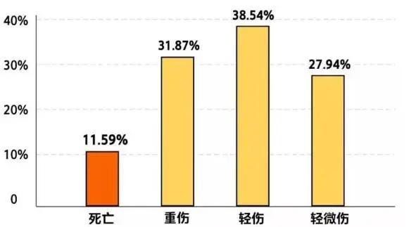 15岁男孩留下三封遗书后自杀：“妈妈，你本可以救我”