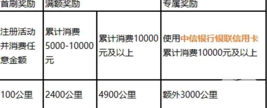 出国旅游购物可以刷卡吗,出境游购物攻略大全最新