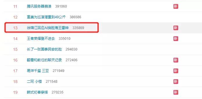 徐锦江像雷神还是海王,徐锦江撞脸海王雷神伴舞