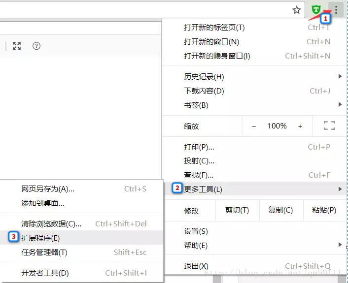 谷歌浏览器无法上网需要什么插件,谷歌浏览器插件最好用的有哪些
