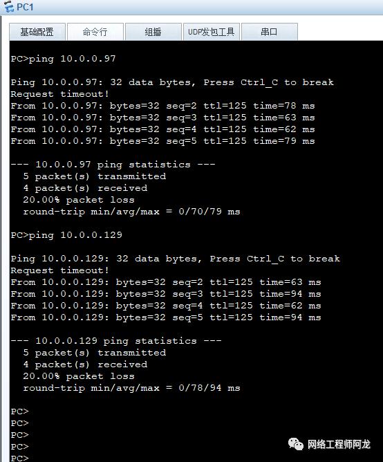 「案例」综合组网拓扑及要求（OSPF、Smartlink的应用）