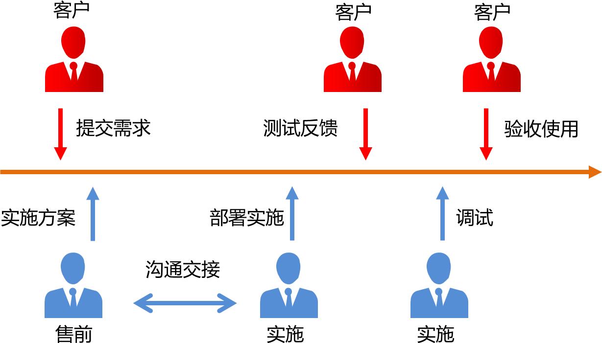 网易企业邮箱是什么,网易企业邮箱登录入口官网