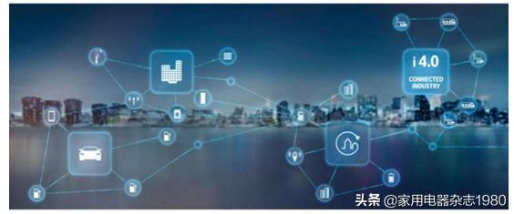 博西科技创新,博西家电研发中心怎么样