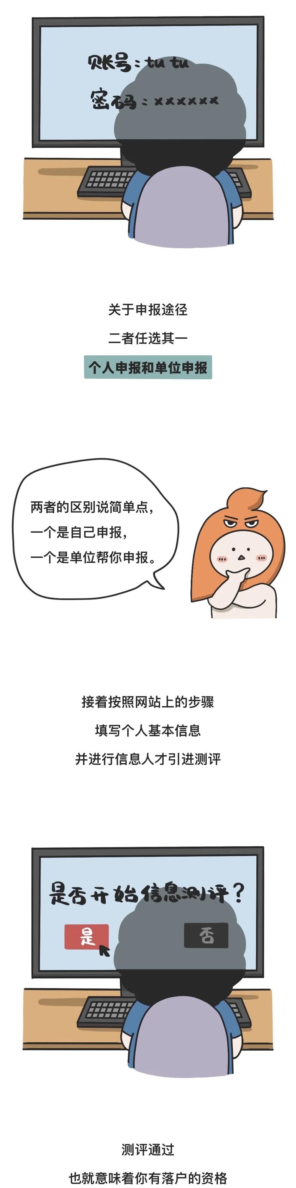 2024申请深户的详细流程,深户办理有妙招