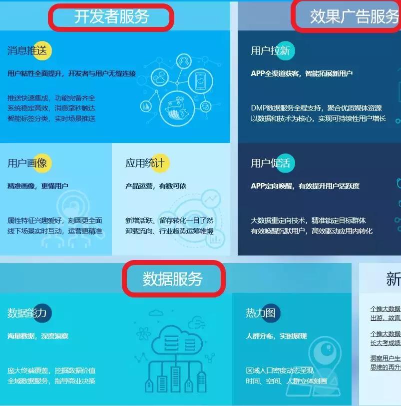 每日一股每天互动,每日一股收益
