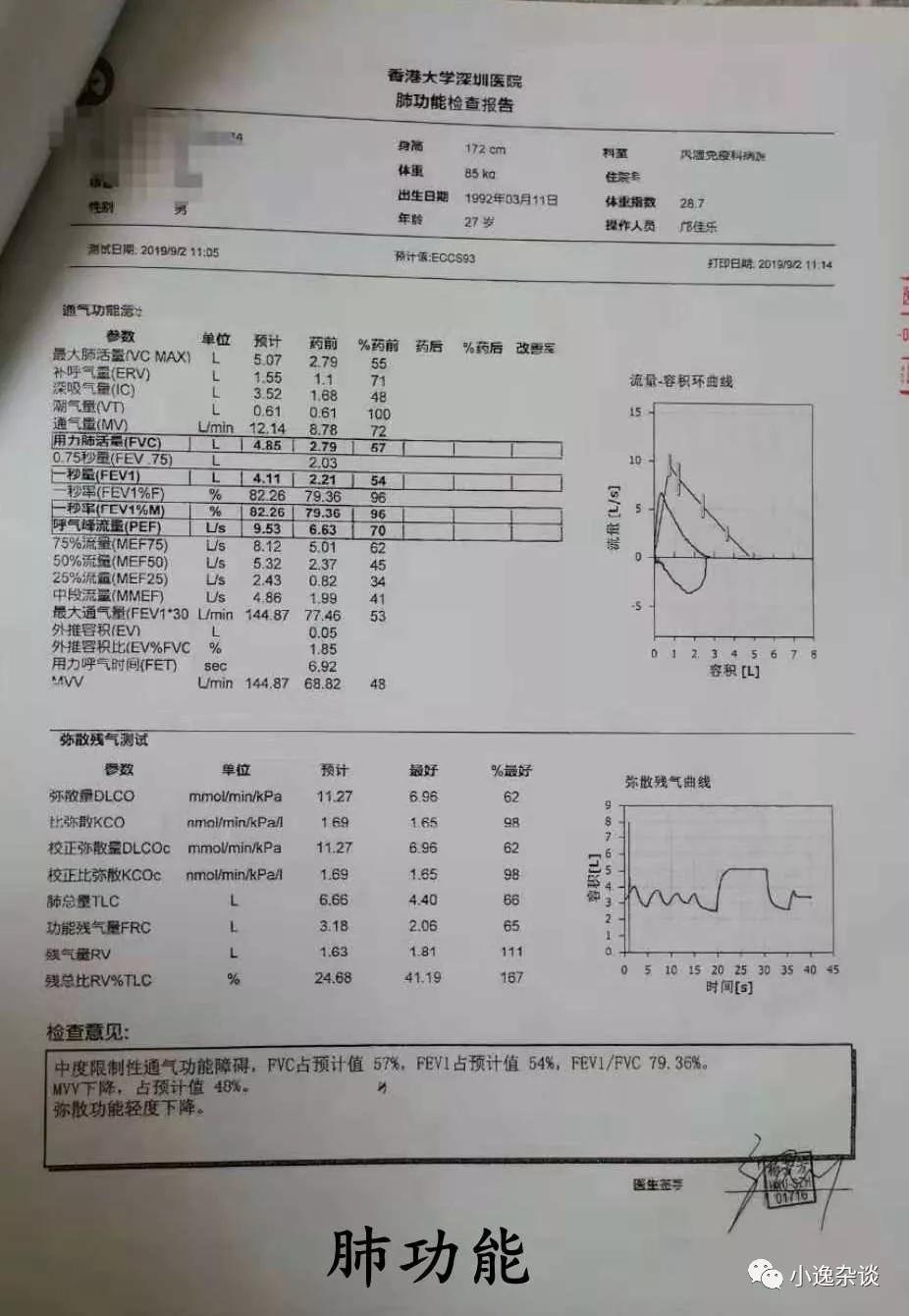 皮肌炎回忆录（十）
