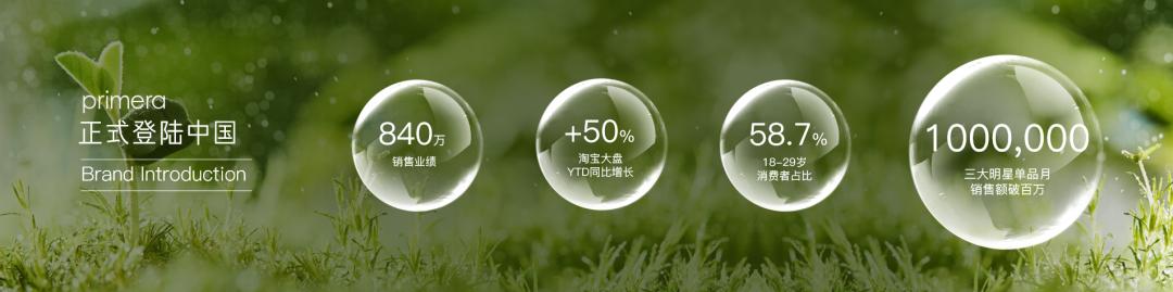 ppt图片处理技巧教程,ppt图片处理技巧大全集