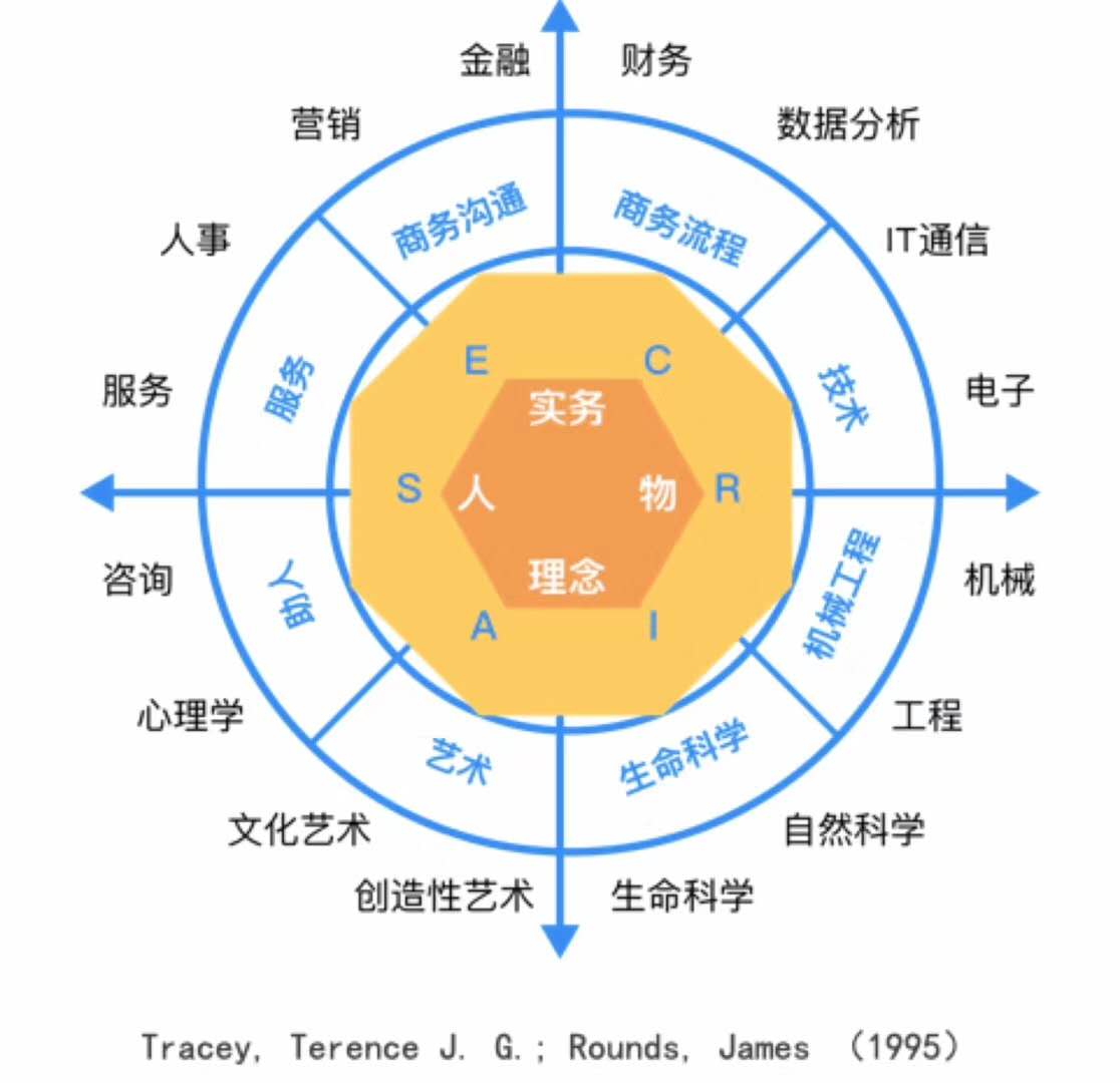 高智商空姐年薪300万,空姐工资10万一个月
