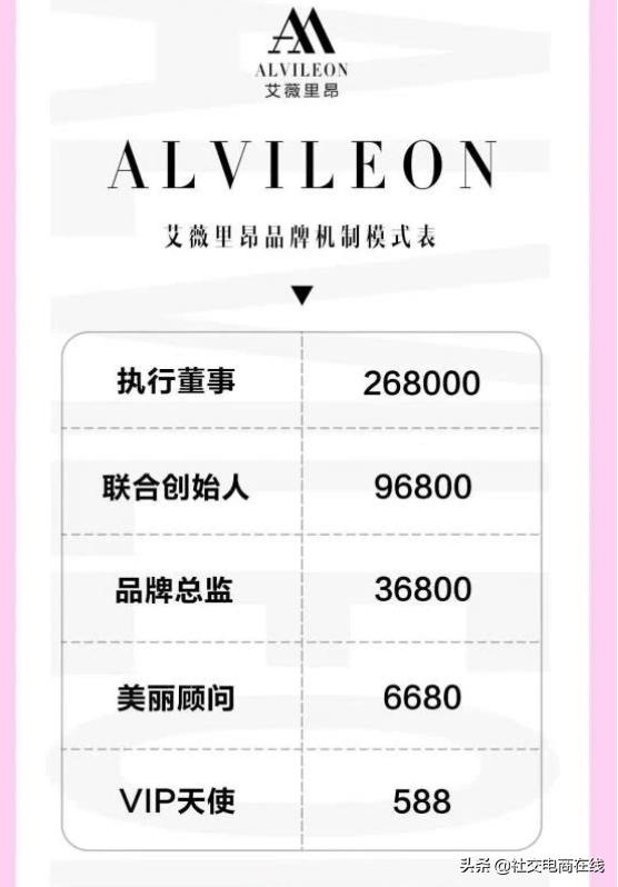 艾薇里昂alvileoncc水光气垫,艾薇里昂全效中药美颜霜含激素吗