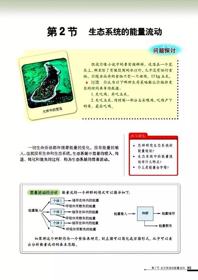 高中生物选择性必修3知识点,高中生物必修三课本电子版