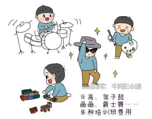 养个孩子要多少钱图片,养个孩子费用多高