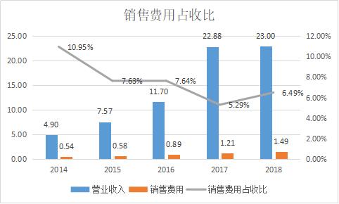 002383合众思壮最新消息,合众思壮002383
