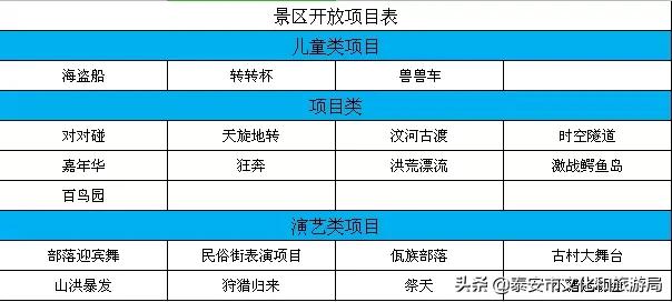 太阳部落飞车,太阳部落游览车