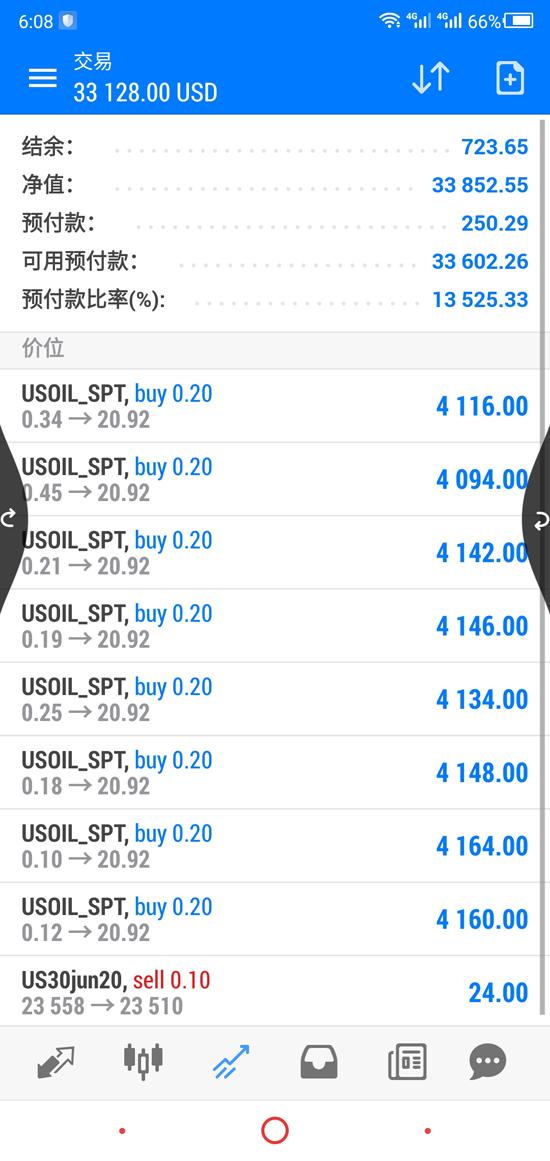 zfx山海证券官网是什么,zfx山海证券最低入金多少