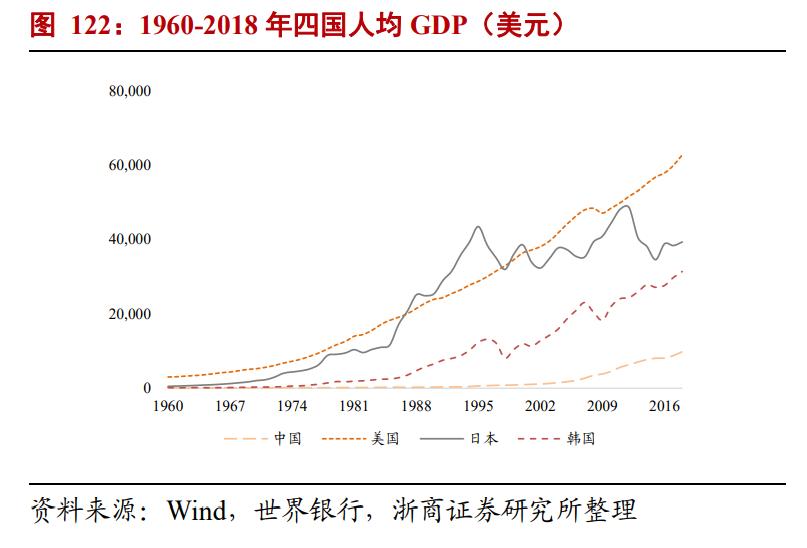 食品行业市场分析报告,食品行业风口分析