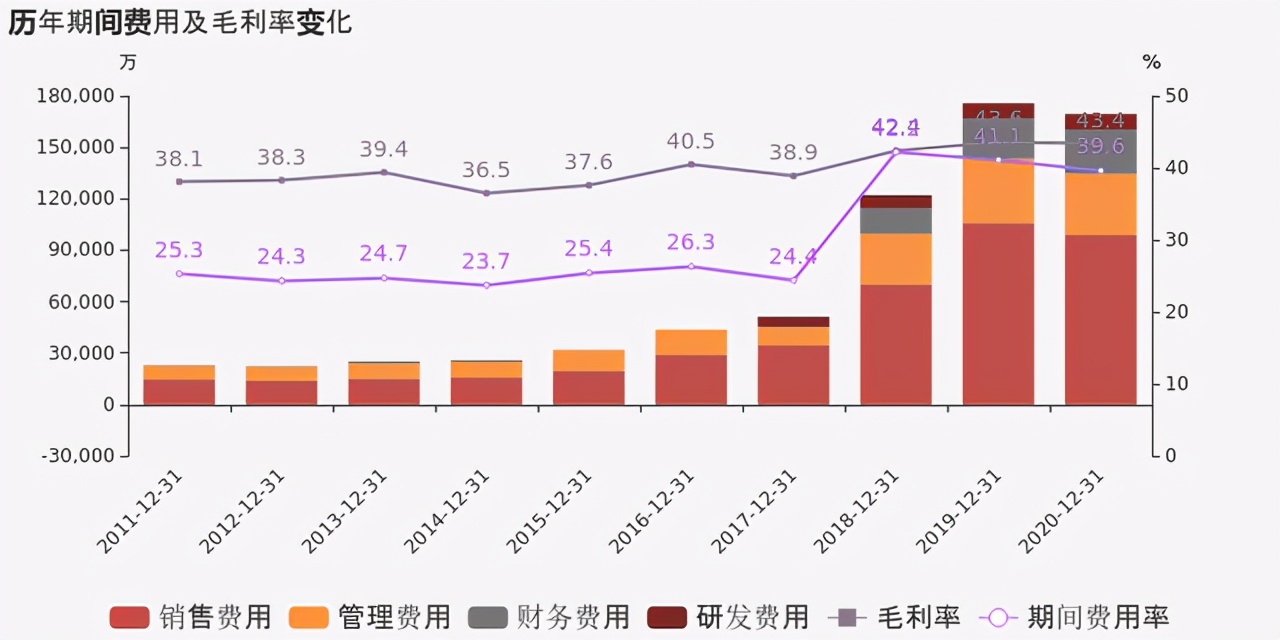 曲美家居是几线品牌,曲美家居今年怎么样