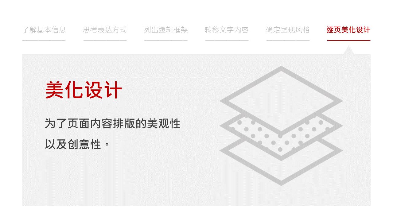 乔布斯ppt制作教程,ppt制作的技巧和方法powerpoint