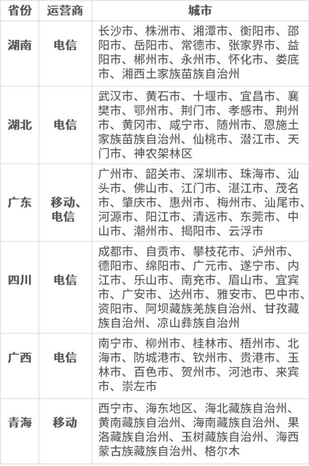 充话费已支持断网充值，小程序实现AR效果