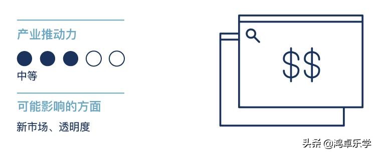 全球公认十大防晒霜,防晒霜专利